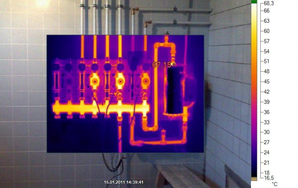 Тепловой контроль. Тепловизор для систем отопления. Термограмма электрооборудования. Тепловизор щиток электрический. Тепловизионный контроль трубопроводов.