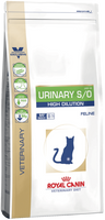 Сухой корм Royal Canin Urinary S/O High Dilution UMC34 для кошек, 400 гр