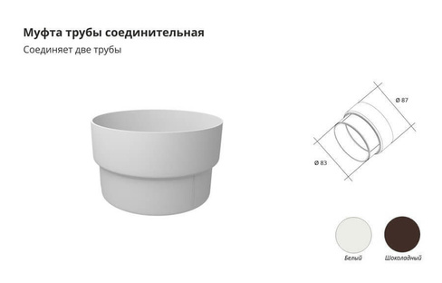 Муфта трубы ПВХ Grand Line Стандарт Белый