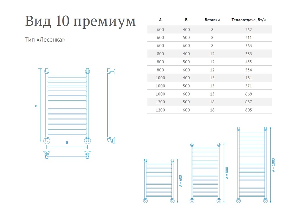 Полотенцесушитель вид 10 лесенка без полки 80 40 комплект