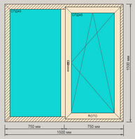 Окно ПВХ KBE 76 ламинированное пятикамерное 1500х1500 двухстворчатое с поворотно-откидной створкой