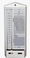 Гигрометр психрометрический ВИТ-2 с поверкой (Россия)