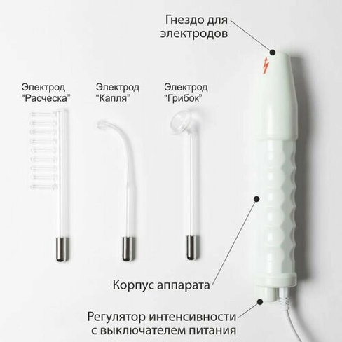 Дарсонваль для лица, тела и волос IM-01, импульсный, 3 насадки, от сети, белый Россия