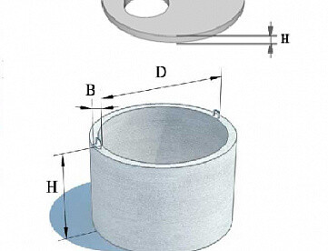 Кольцо колодца бетонное КС20.9